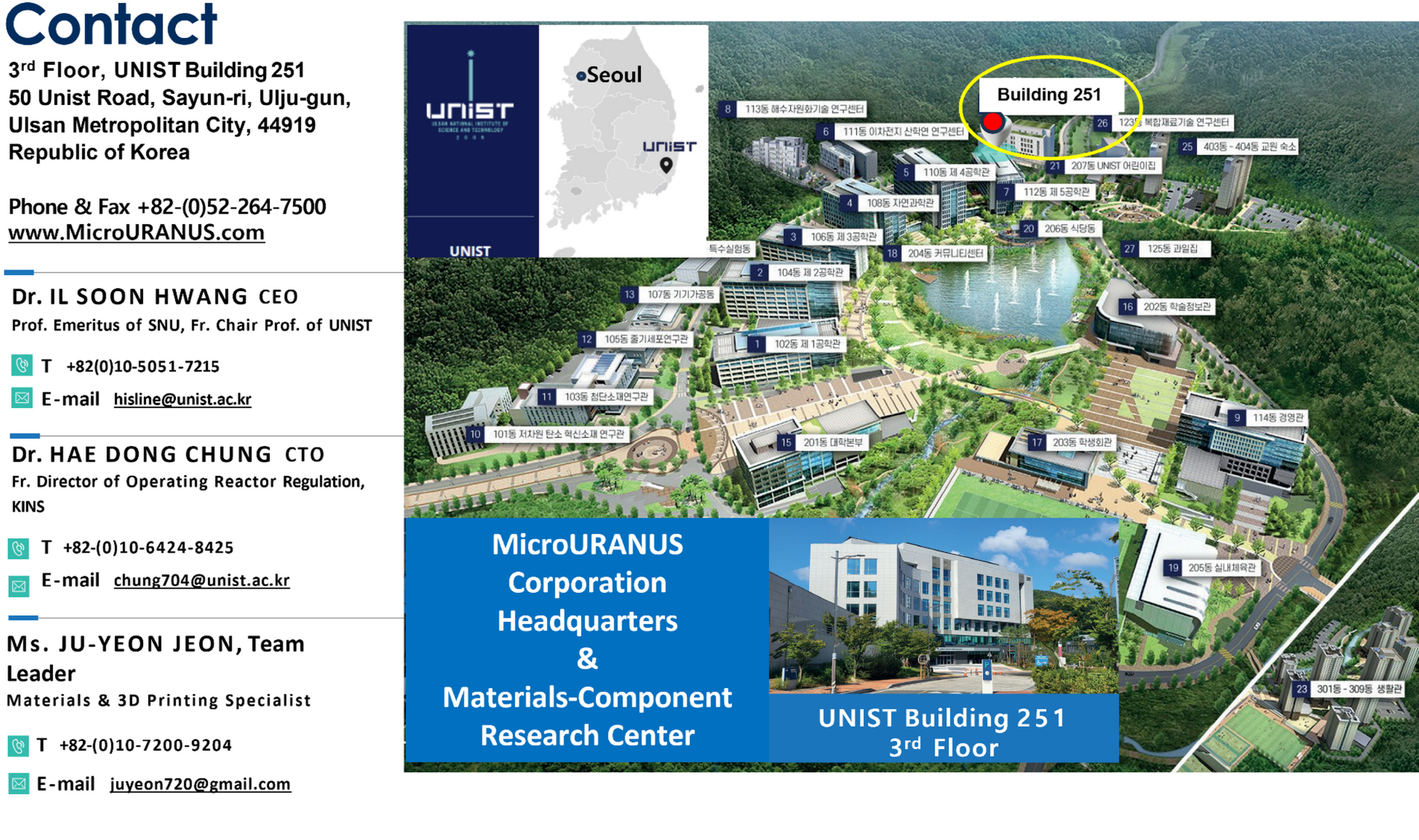 contact_map